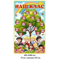 Стенд "Наш класс" с карманчиками для фото (школьники под яблоней)